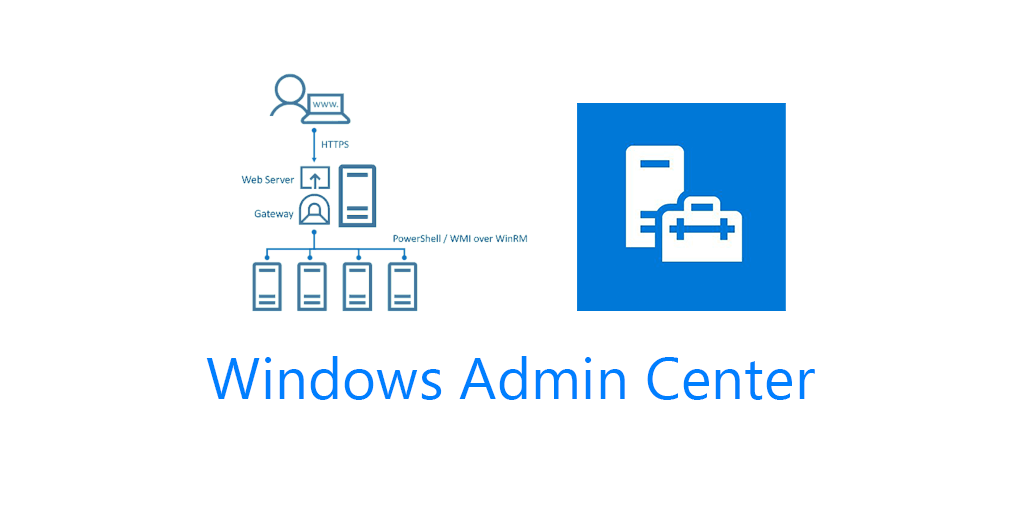 Windows Admin Center